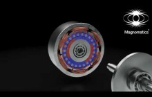 MAGNOMATICS' MAGNETIC GEAR AND PDD® MOTOR/GENERATOR