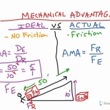 POE - Mechanical Advantage (Simple Machines)